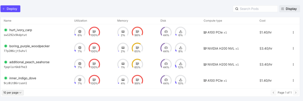 RunPod GPU Pod 租用详情